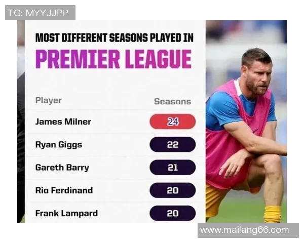 足球明星壮汉的身份揭秘与成就分析，探索他在绿茵场上的传奇故事