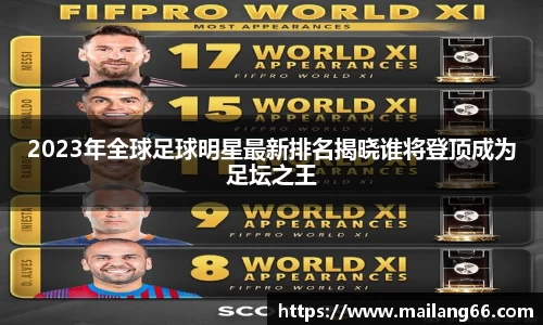 2023年全球足球明星最新排名揭晓谁将登顶成为足坛之王